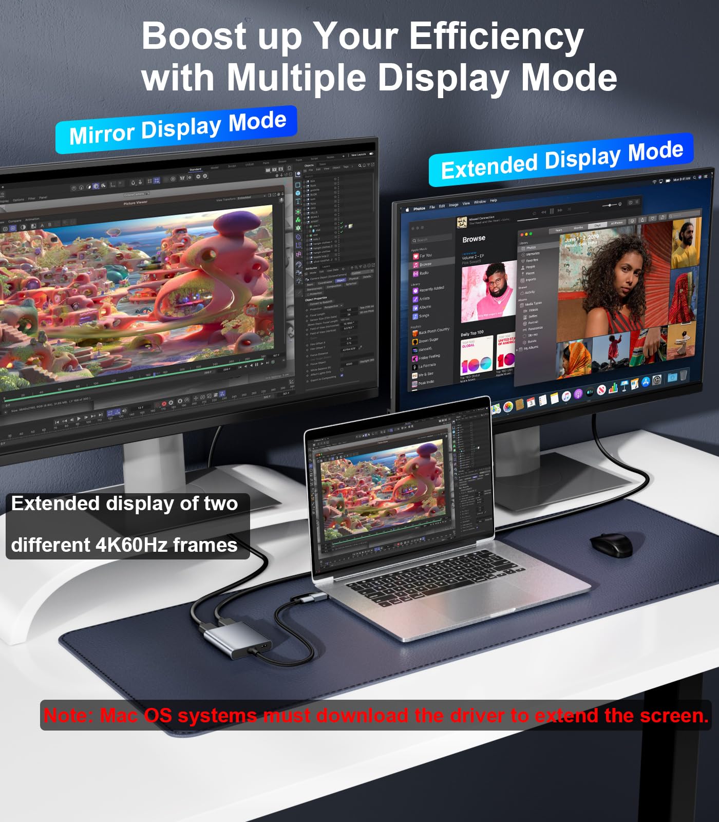 Amazon.co.jp: SWITCHFLUX USB C - デュアルHDMIアダプター | 4k@60Hz